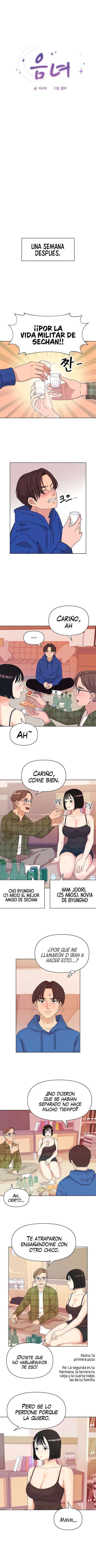 Mujeres Fuertemente Sexualizadas Capítulo 6 - Página 6