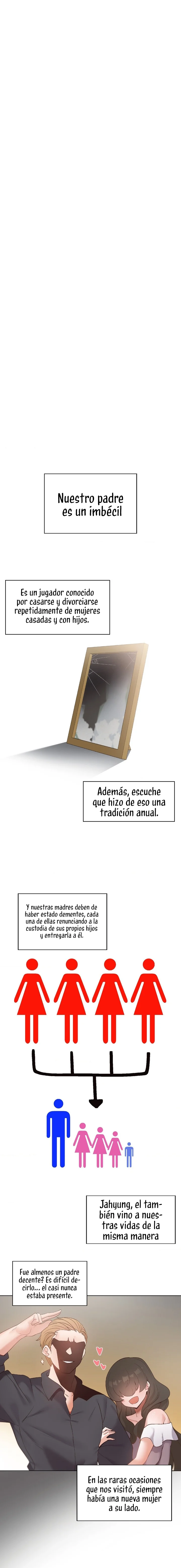 Familia con Beneficios Capítulo 4 - Página 14