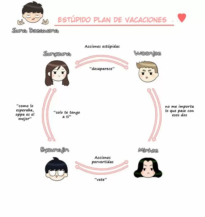 Do It One More Time Capítulo 15 - Página 32