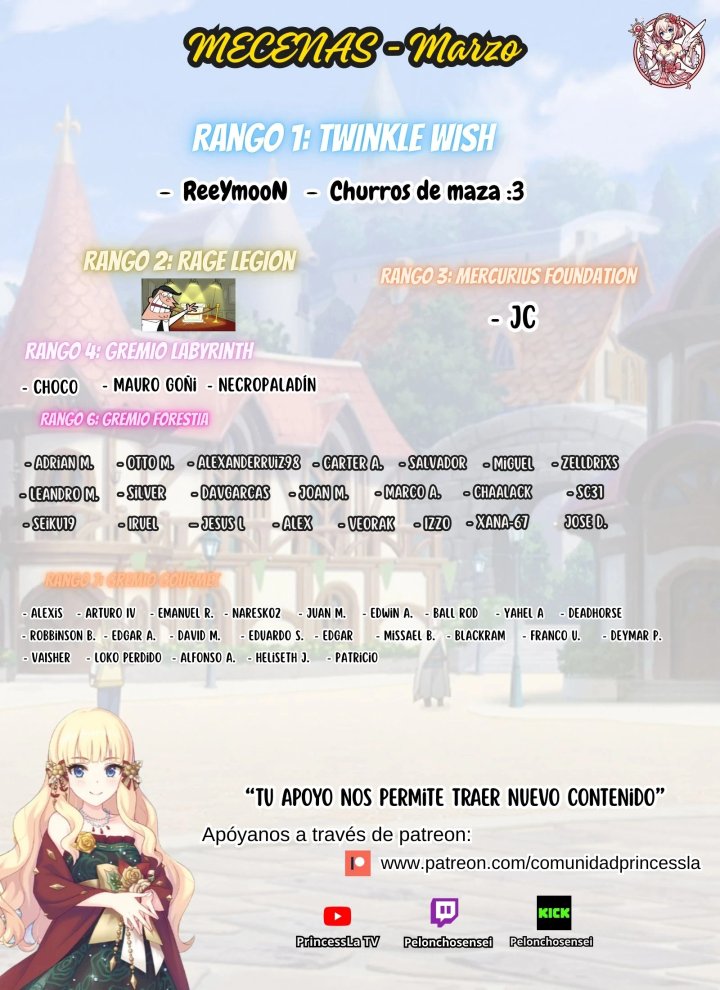 Telepathic Aristocrat ~Villainous Young Noble in a World with a 1:99 Male-to-Female Ratio~ Capítulo 2.2 - Página 17
