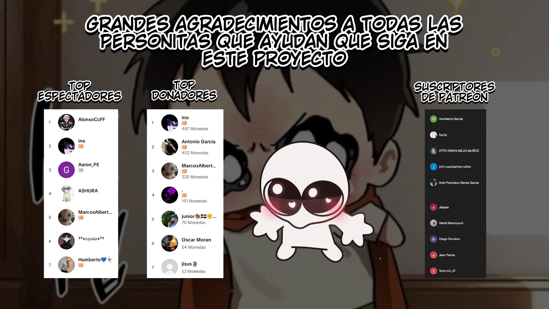 Reencarne como un jefe de nivel intermedio que muere al principio del juego Capítulo 16 - Página 59