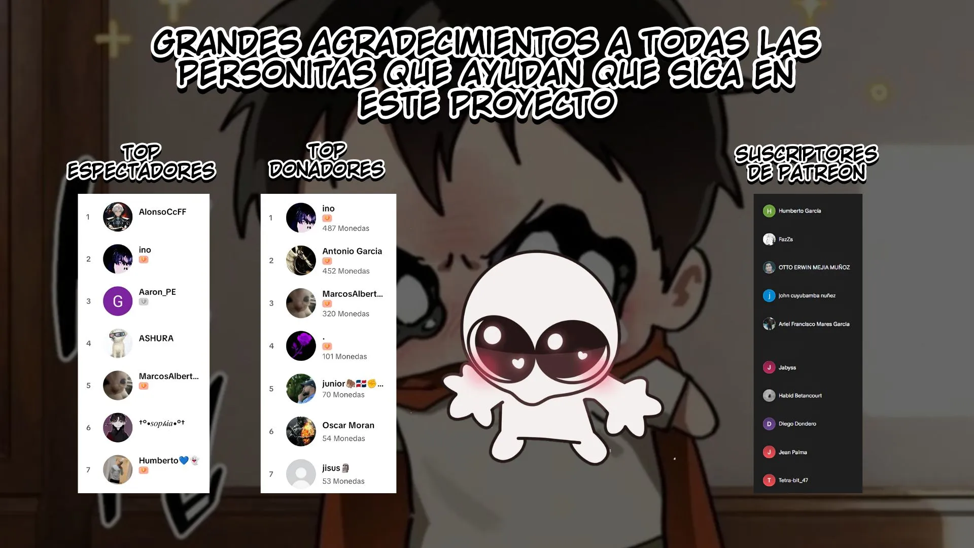 Reencarne como un jefe de nivel intermedio que muere al principio del juego Capítulo 17 - Página 63