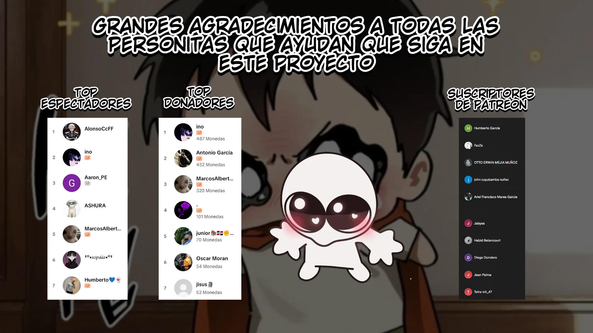 Reencarne como un jefe de nivel intermedio que muere al principio del juego Capítulo 22 - Página 59