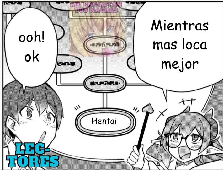 ¡Conquistando otro mundo con el poder del encanto absoluto! Proyecto Haren de castigo de mujeres arrogantes Capítulo 6 - Página 23