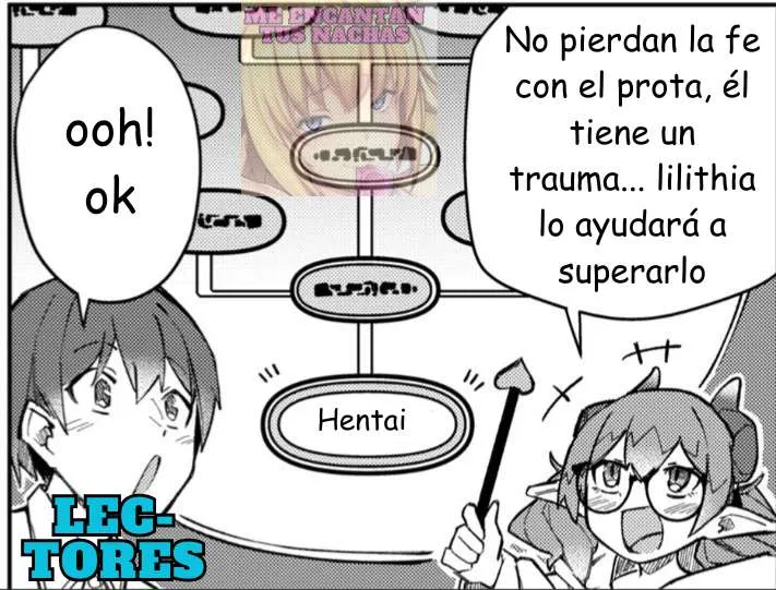 ¡Conquistando otro mundo con el poder del encanto absoluto! Proyecto Haren de castigo de mujeres arrogantes Capítulo 7 - Página 21